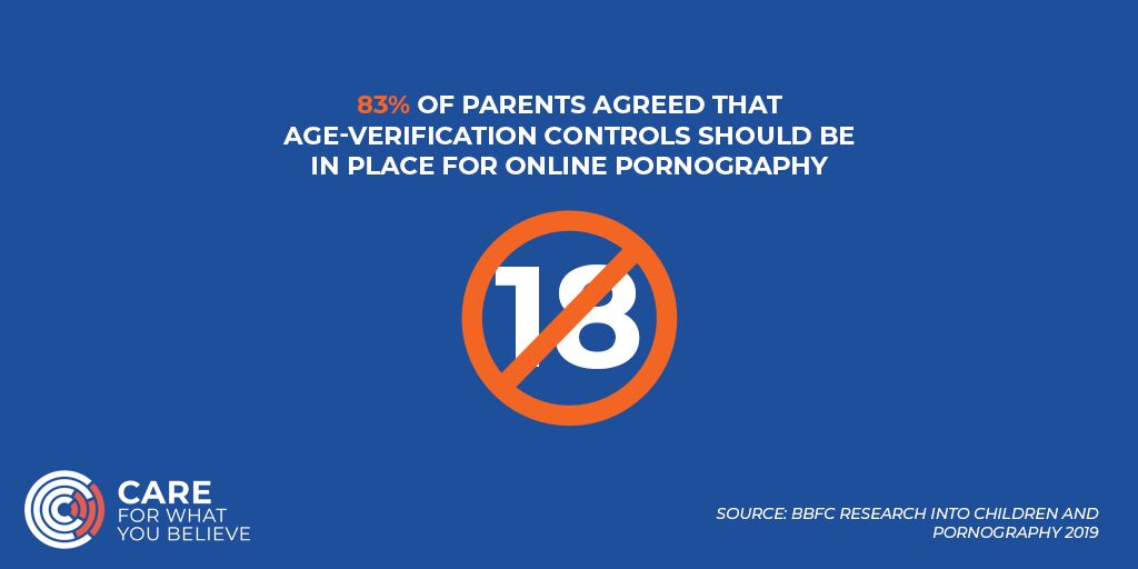 Mp Ponr - Help Protect Children from Online Porn | CARE